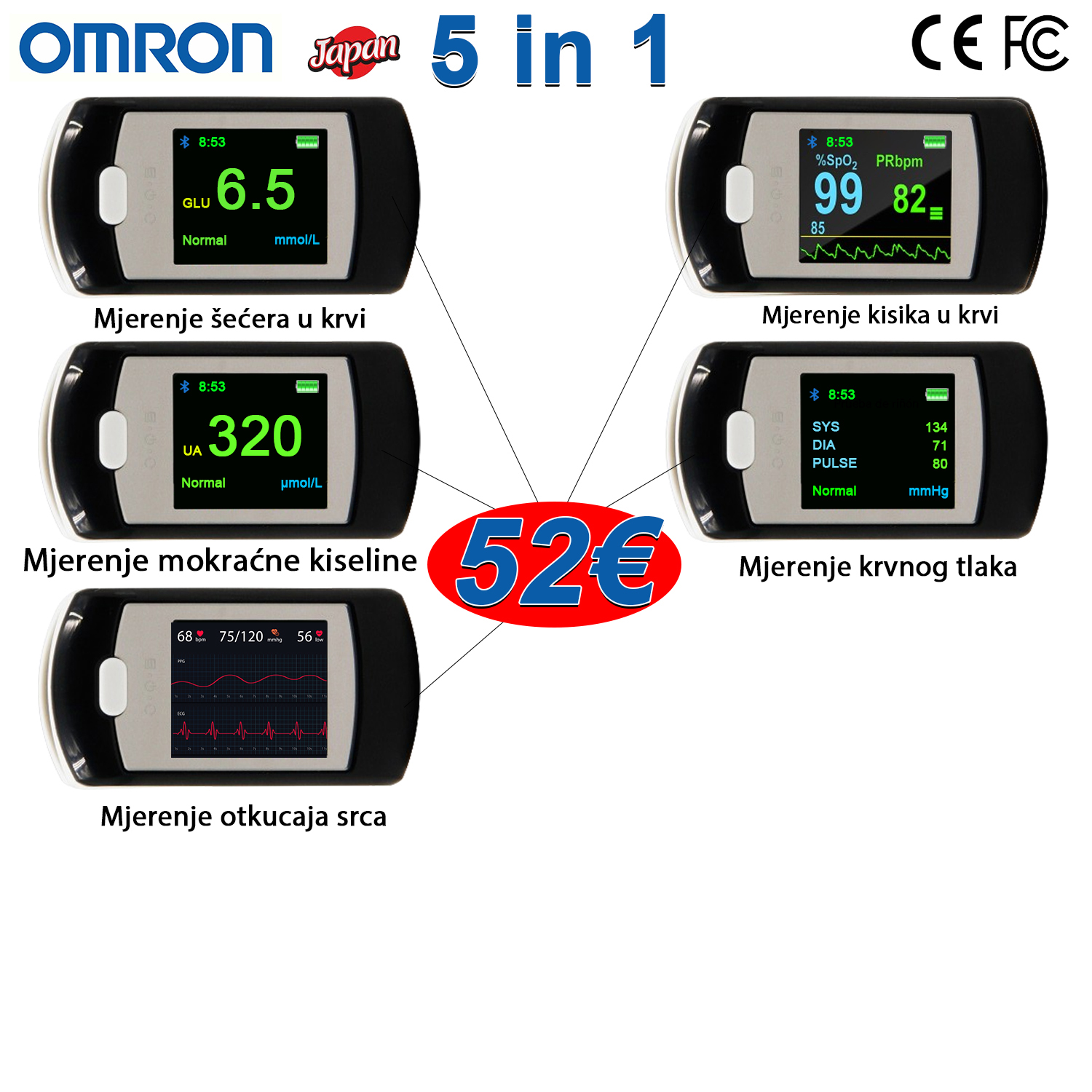 T02 (glucemia no invasiva + oxígeno en sangre no invasiva + ácido úrico no invasivo + frecuencia cardiaca no invaziva + tensión arterial no invasiva)