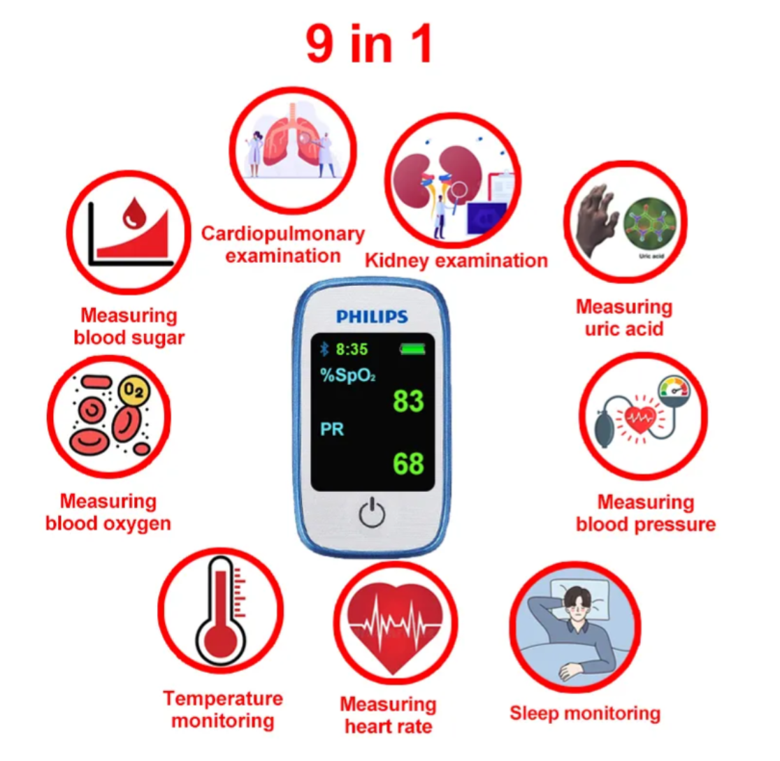 9-u-1 (neinvazivno mjerenje šećera u krvi + mokraćne kiseline + kisika u krvi + otkucaja srca + krvnog tlaka + praćenje sna + praćenje tjelesne temperature + kardiopulmonalni pregled + pregled bubrega)