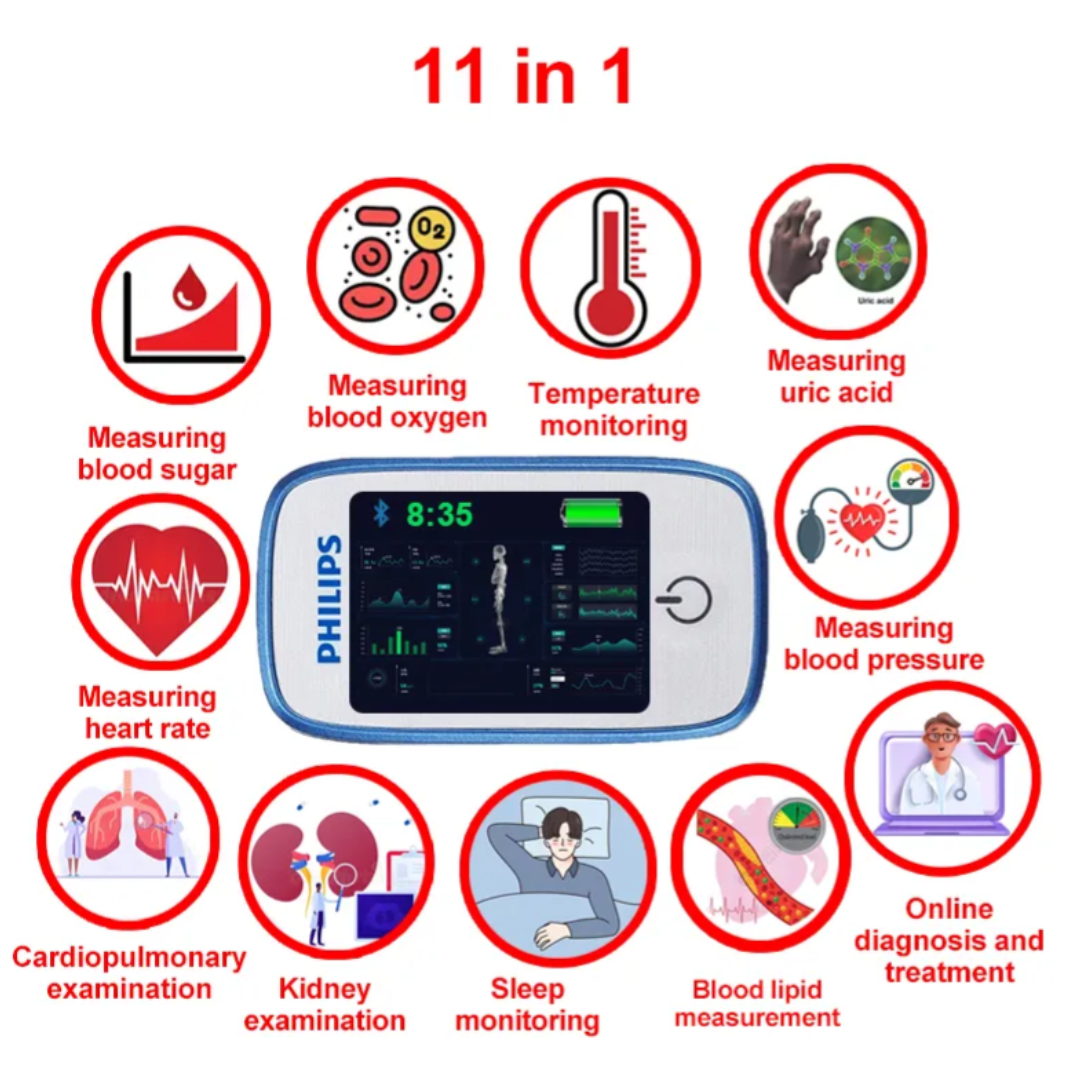 11-u-1 (neinvazivno mjerenje šećera u krvi + mokraćne kiseline + kisika u krvi + otkucaja srca + krvnog tlaka + praćenje sna + praćenje tjelesne temperature + kardiopulmonalni pregled + pregled bubrega + mjerenje lipida u krvi + online dijagnostika i lije