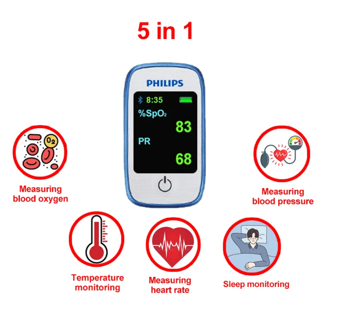 5-u-1 (neinvazivno mjerenje kisika u krvi + broj otkucaja srca + krvni tlak + praćenje spavanja + praćenje tjelesne temperature)